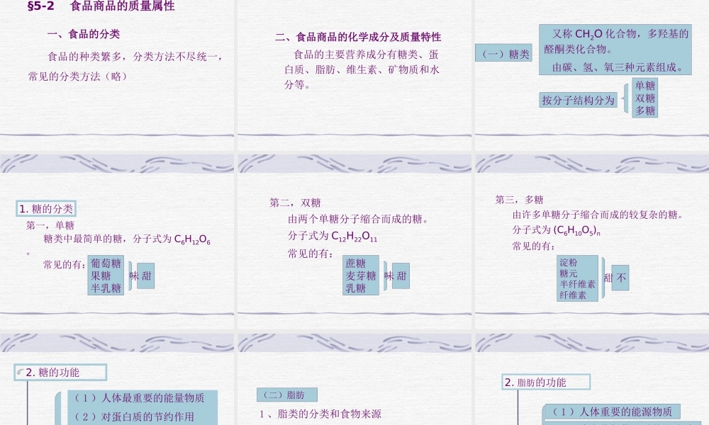 第5章商品属性.ppt