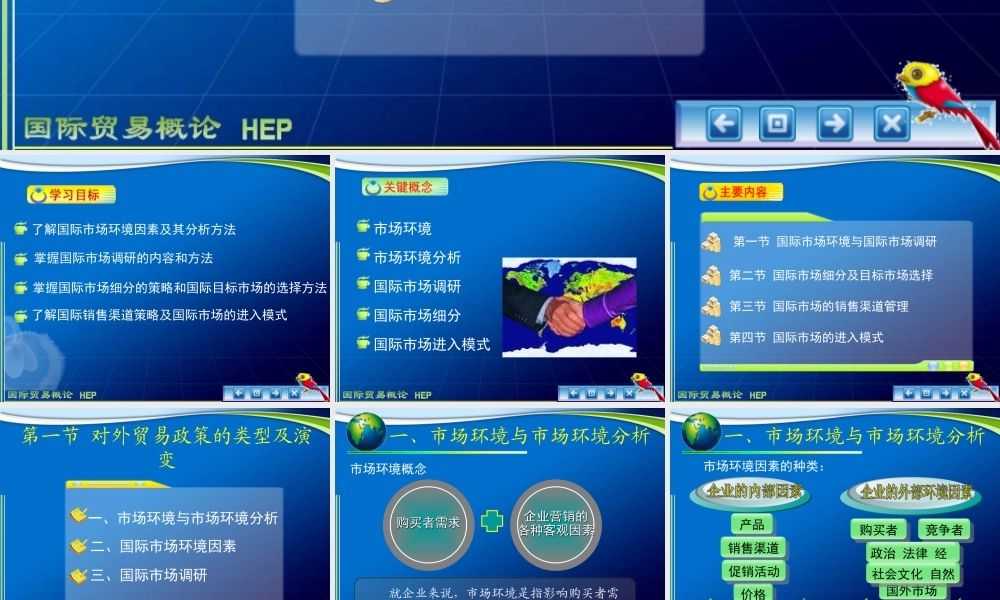 第4章国际市场开拓与进入 .ppt