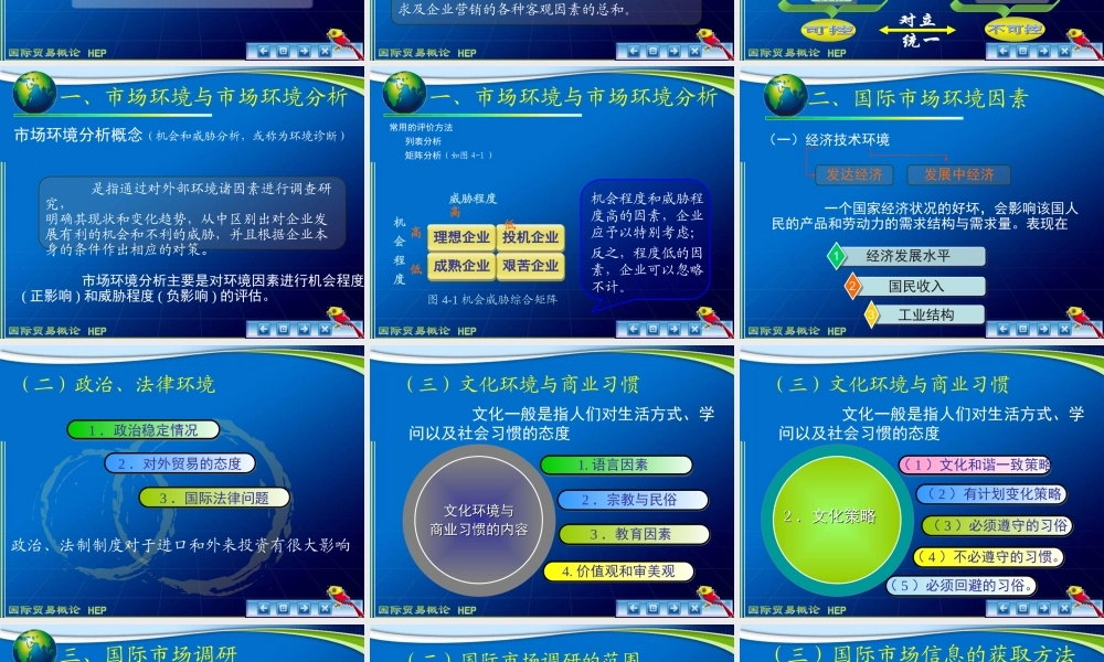 第4章国际市场开拓与进入 .ppt