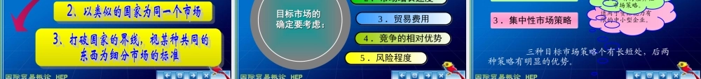 第4章国际市场开拓与进入 .ppt