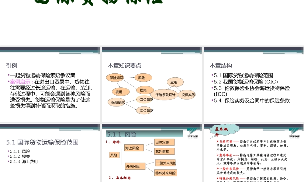 第5章国际货物保险.pptx