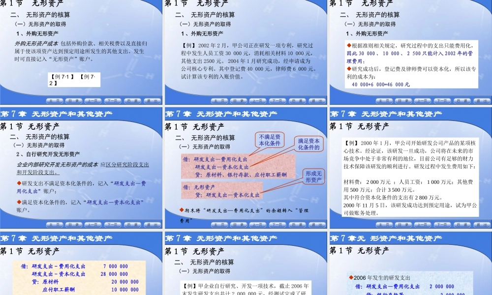 第7章 无形资产和其他资产.ppt