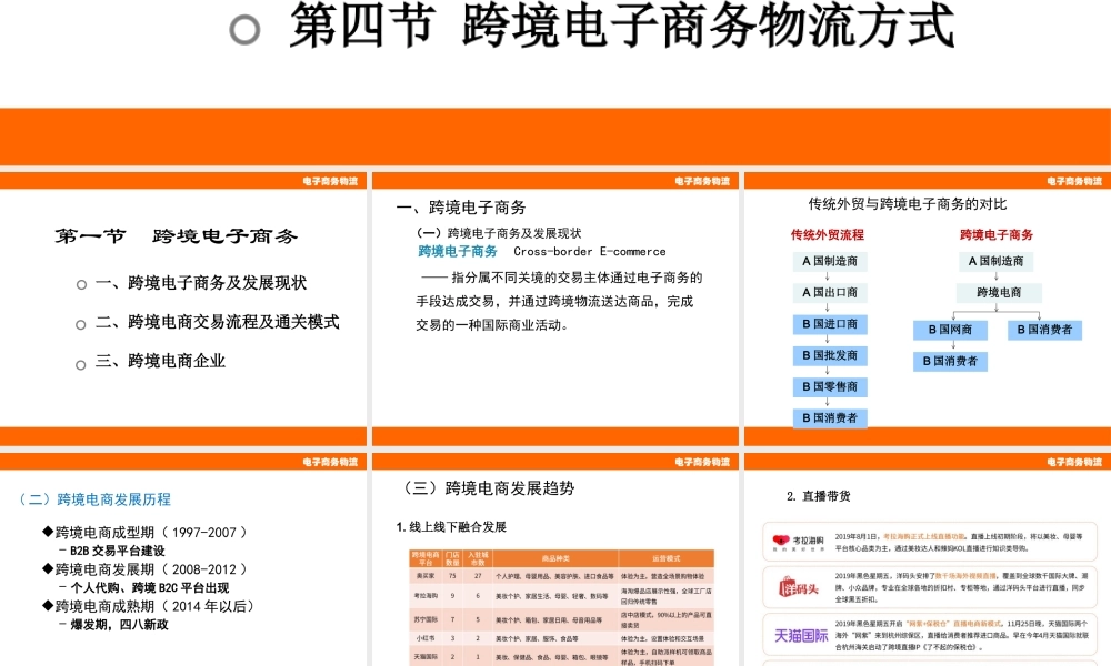 第4章 跨境电子商务物流.pptx