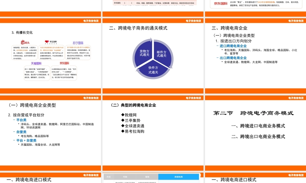 第4章 跨境电子商务物流.pptx