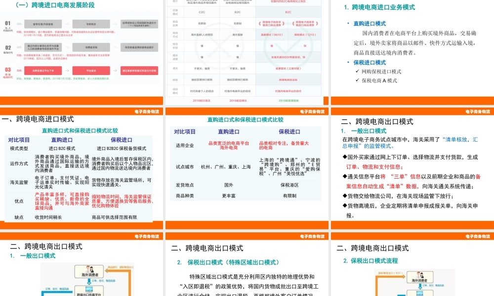 第4章 跨境电子商务物流.pptx