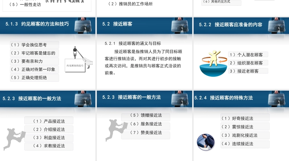 第5章 约见和接近顾客.ppt