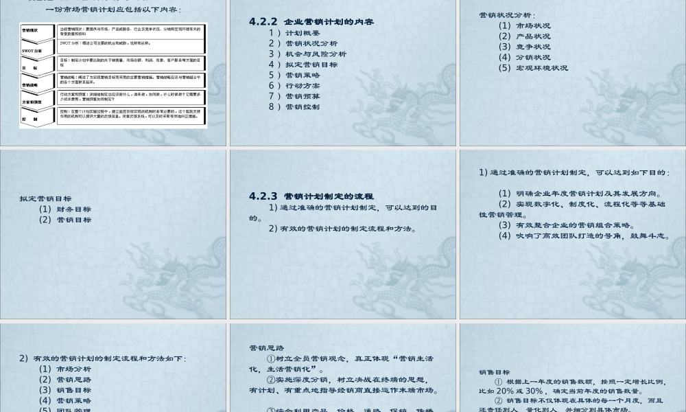 第4章营销计划管理.ppt