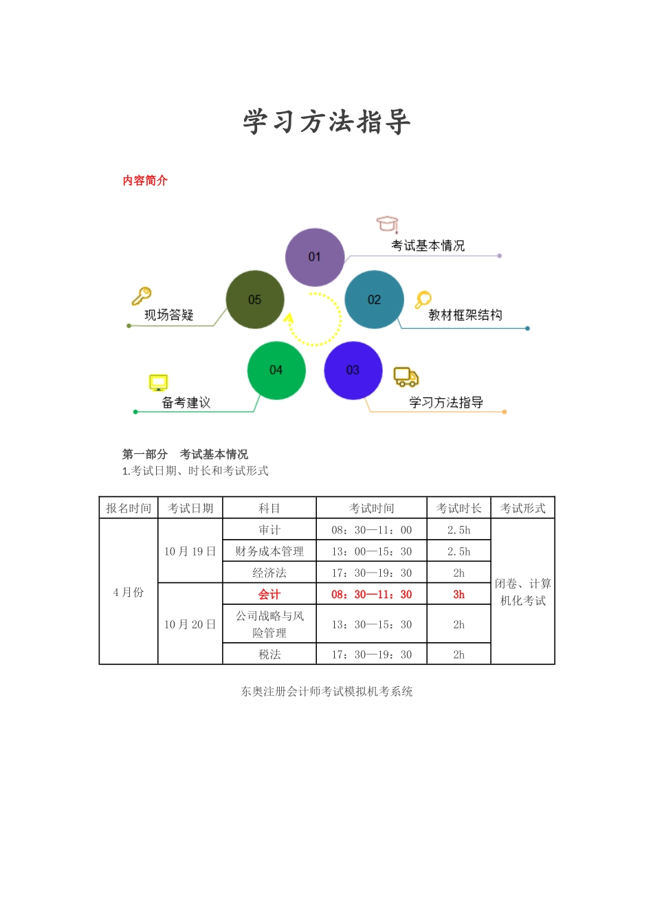 第1讲_学习方法指导.doc_第1页
