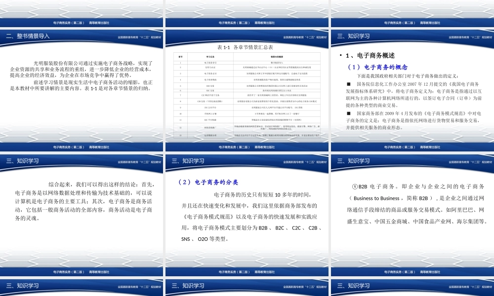 第1章 电子商务导引.ppt