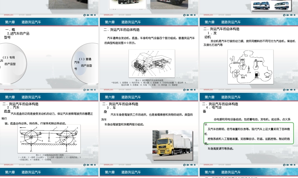 第6章 道路货运汽车.ppt