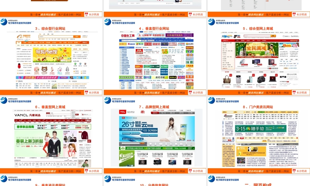 第1章 商务网页设计导引.ppt