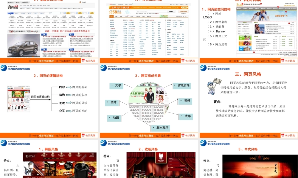 第1章 商务网页设计导引.ppt