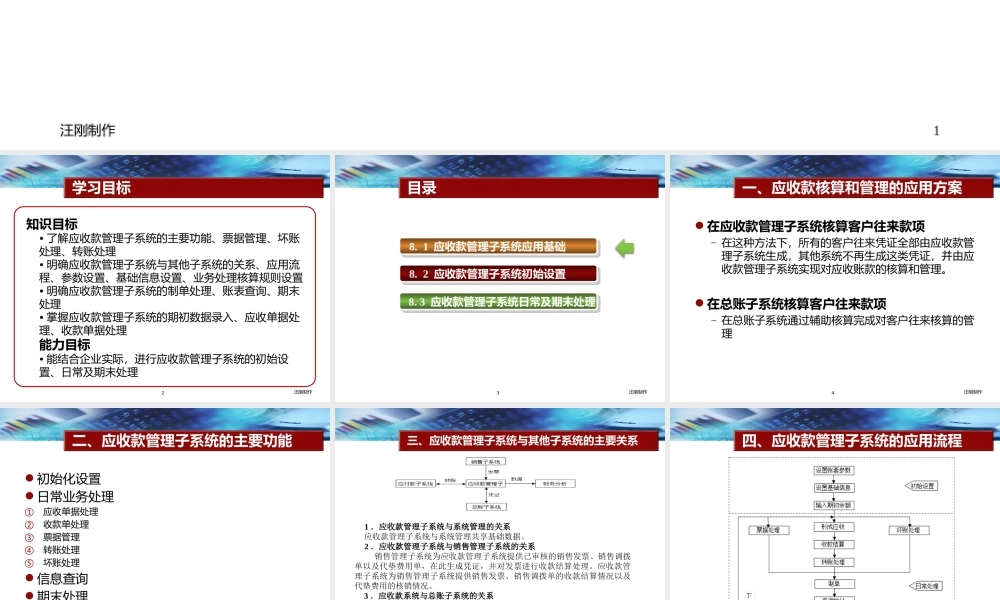 第7章 应收应付款管理子系统.pptx