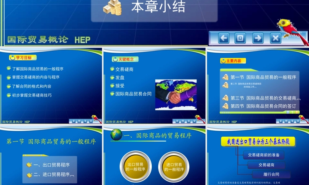 第5章 国际商品贸易的程序与交易磋商 .ppt