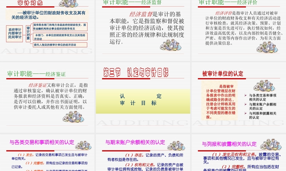 第1章审计概论.ppt