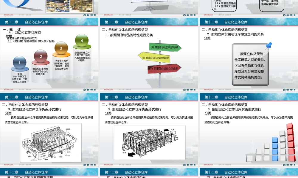 第12章自动化立体仓库.ppt