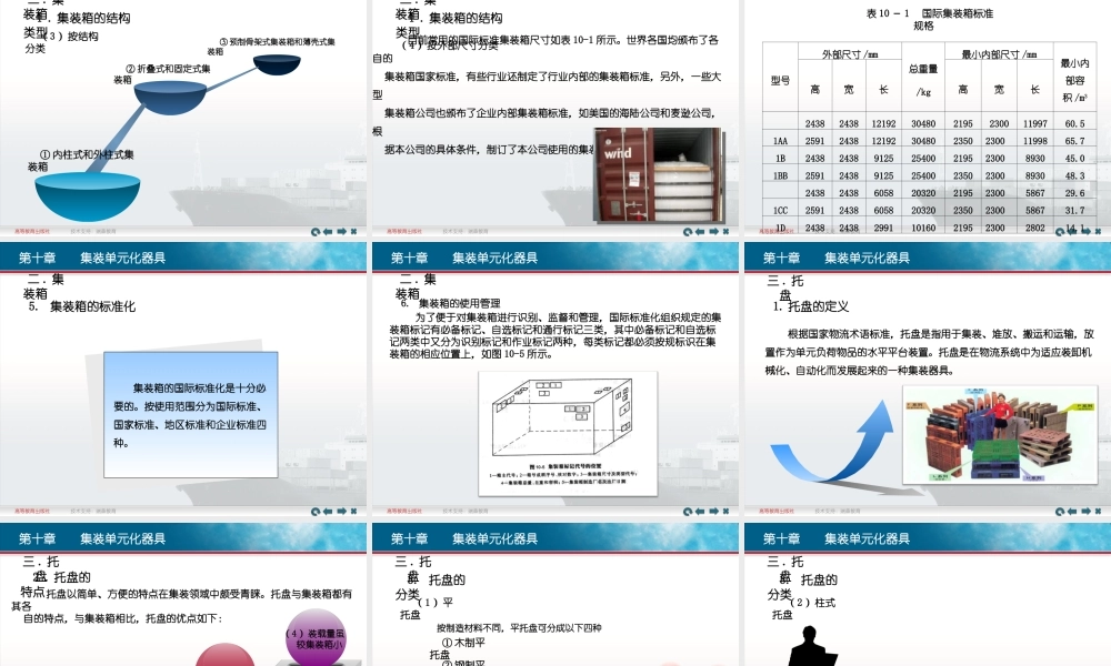 第10章 集装单元化器具.ppt