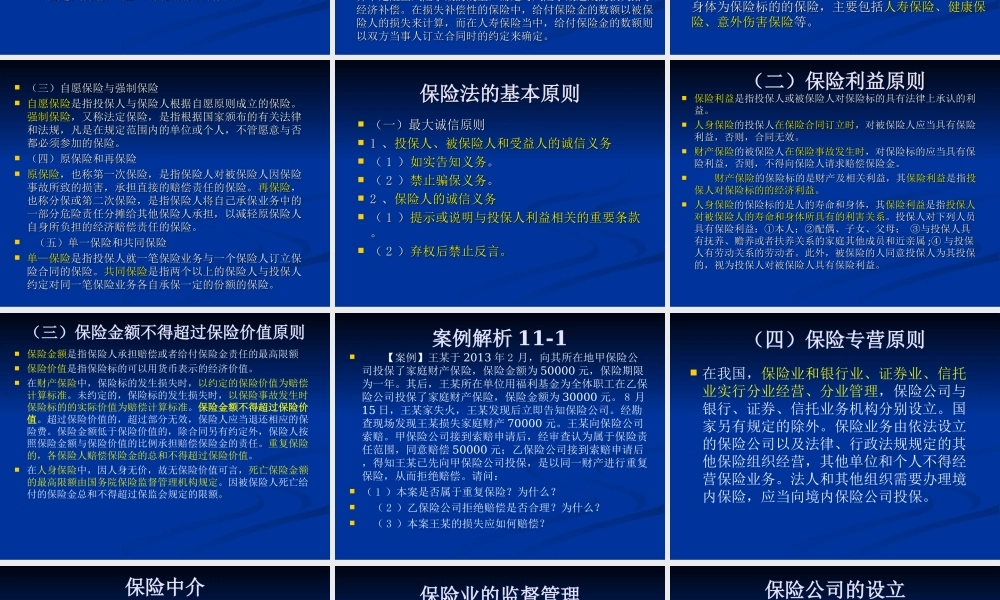 第11章 保险与证券法律制度.ppt