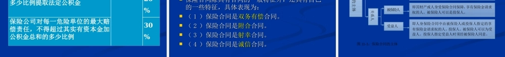 第11章 保险与证券法律制度.ppt