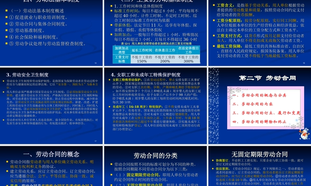 第12章 劳动与社会保险法.ppt