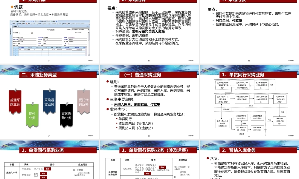 第9章 采购管理子系统.pptx