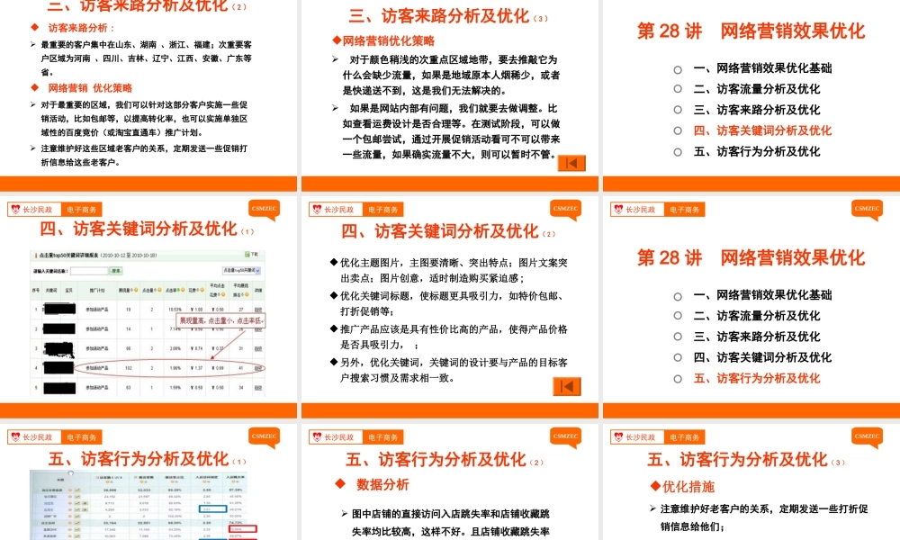 第28讲 网络营销效果优化.ppt