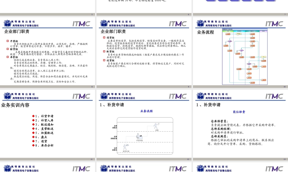 第4章配送中心业务.ppt