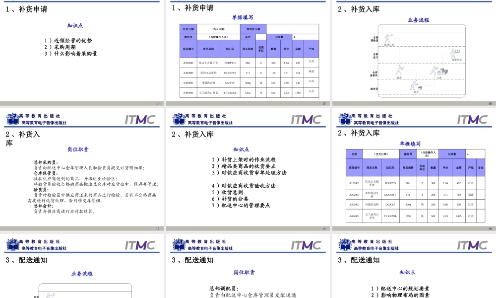 第4章配送中心业务.ppt