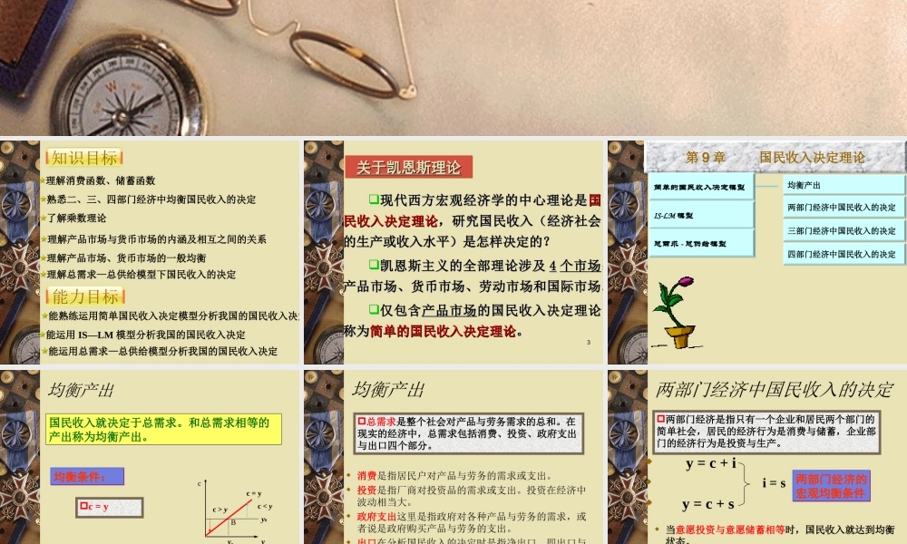 第10章 国民收入决定理论.ppt