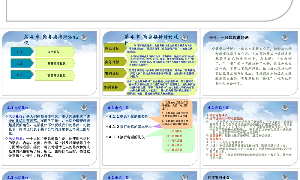 第4章 商务接待拜访礼仪.ppt