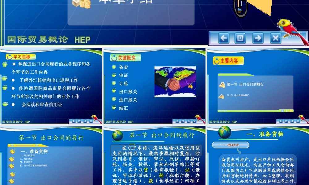 第11章 国际商品贸易合同的履行.ppt