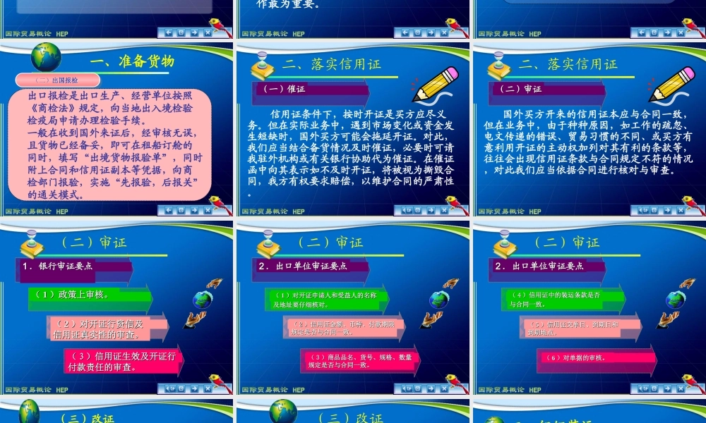 第11章 国际商品贸易合同的履行.ppt