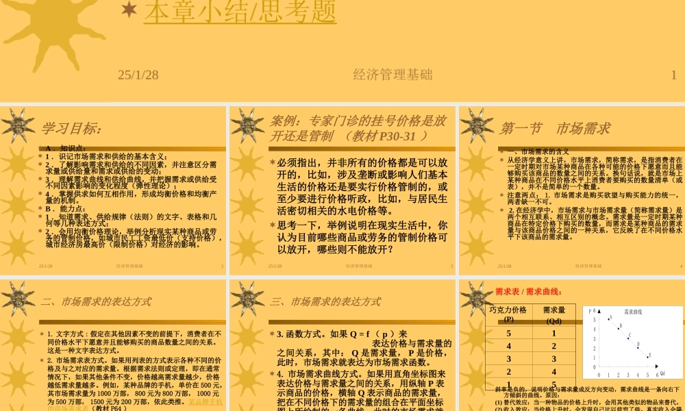 第二章市场需求与供给07-9.ppt