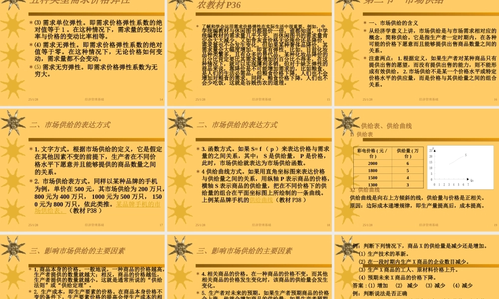 第二章市场需求与供给07-9.ppt