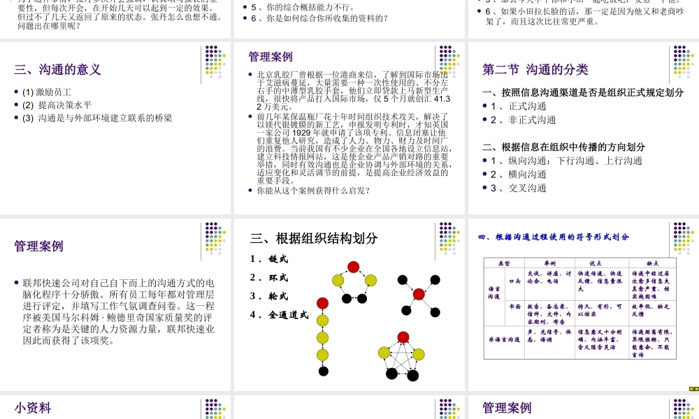 第八章 沟通（郑彬修改）20120912.ppt