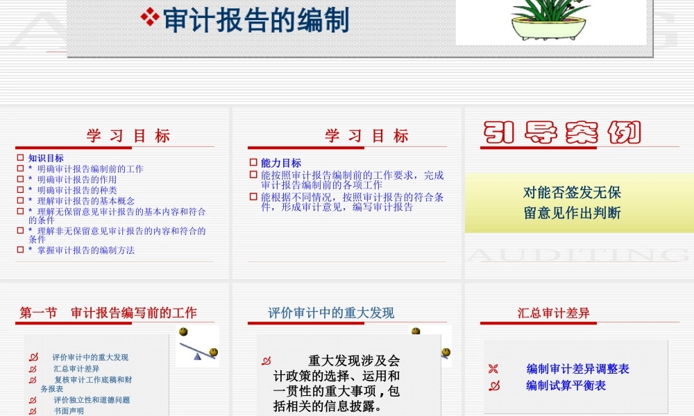 第15章审计报告.ppt