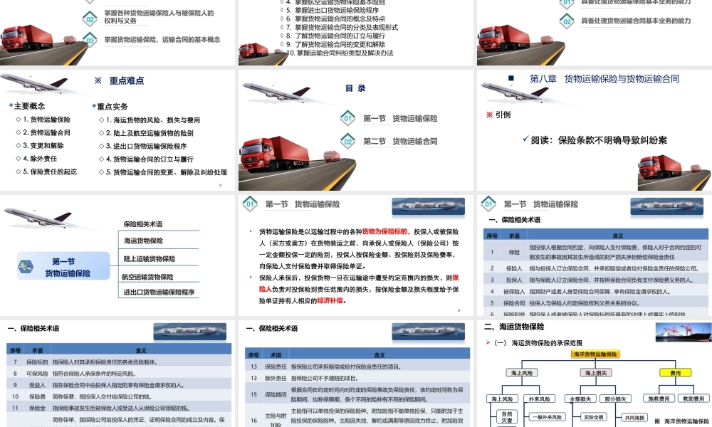 第八章 货物运输保险与货物运输合同.ppt