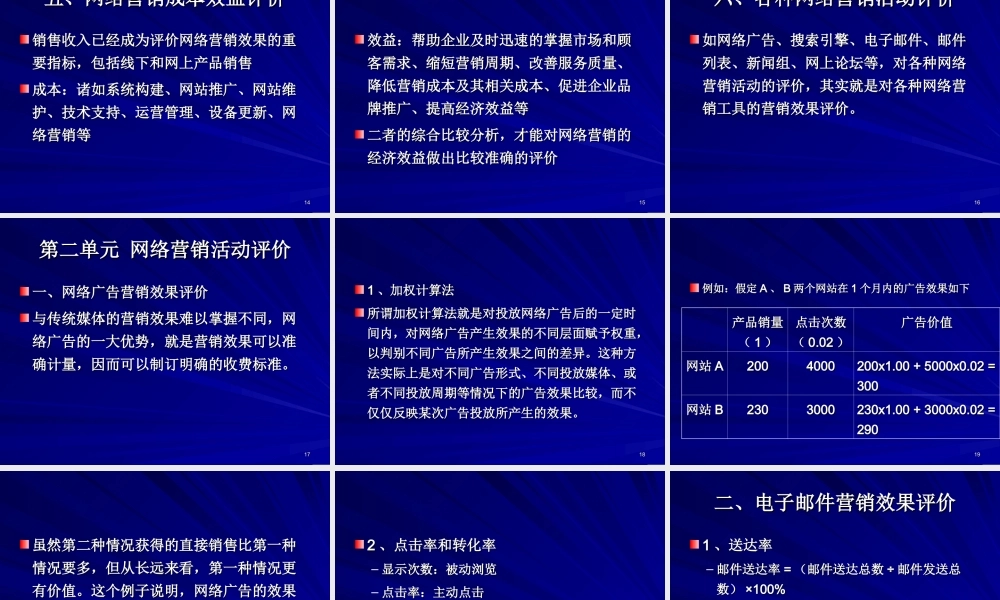 第八章 网络营销效果评价.ppt