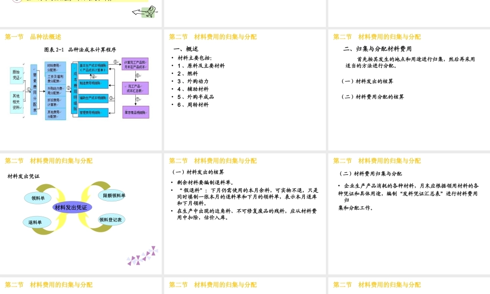 第二章 成本核算的品种法 第一、二节.ppt