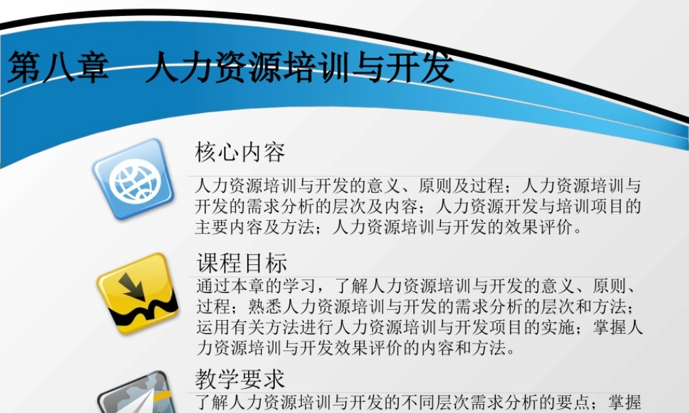 第八章 人力资源开发与培训.ppt