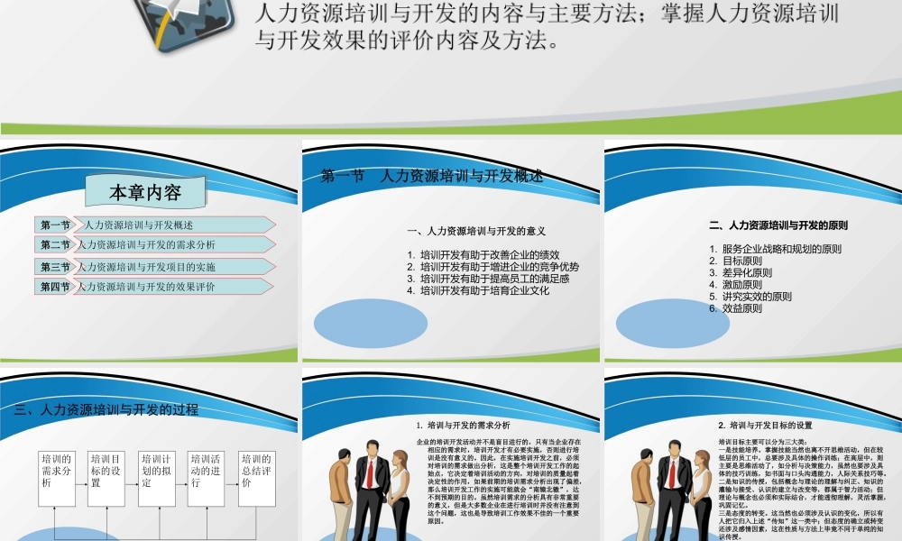 第八章 人力资源开发与培训.ppt