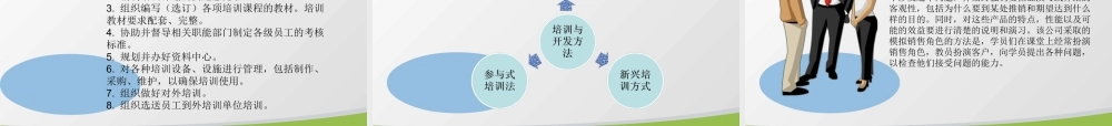 第八章 人力资源开发与培训.ppt