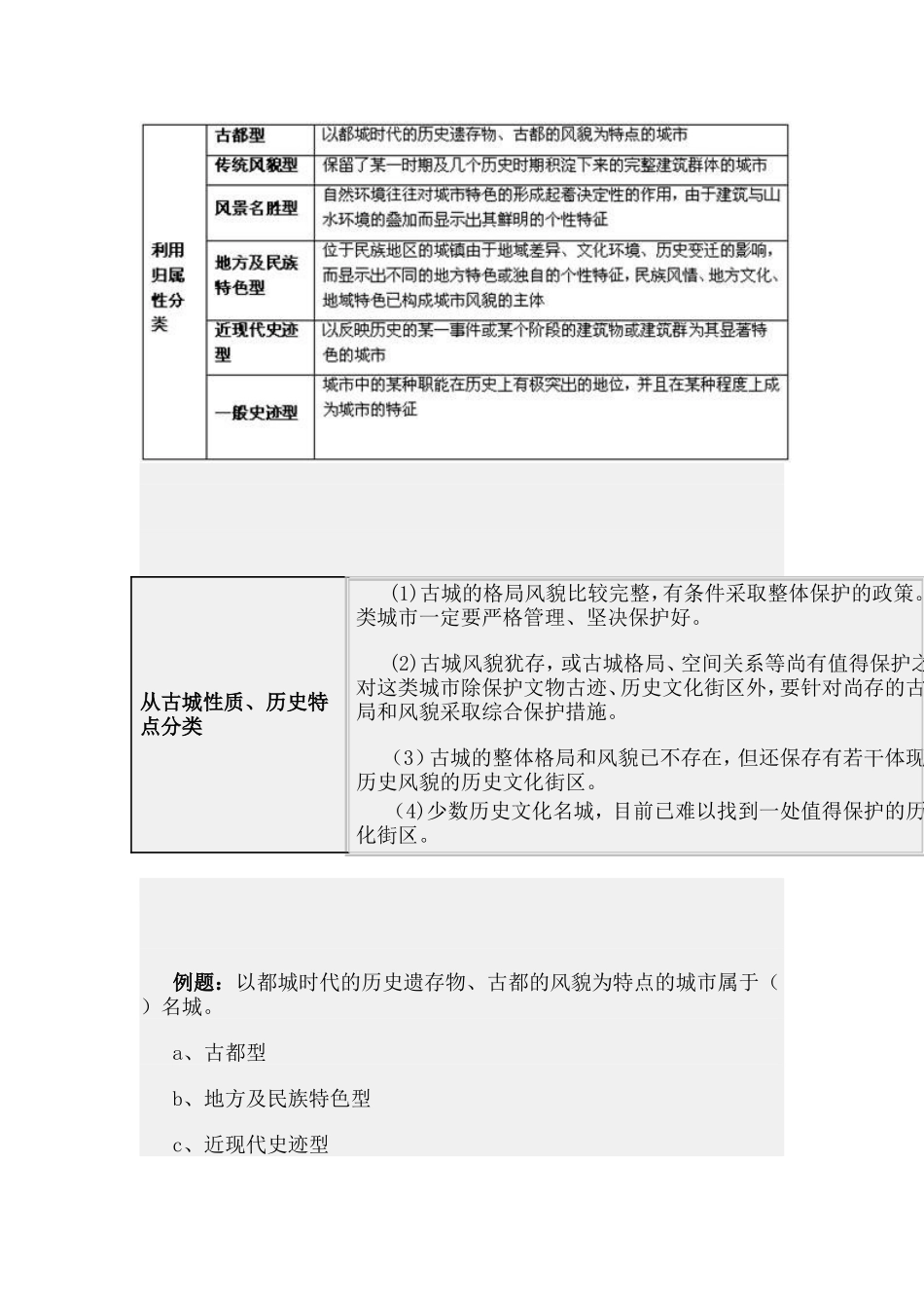 第八节 城市历史文化遗产保护规划.doc_第2页