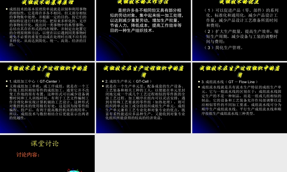 第二节 典型生产组织形式.ppt