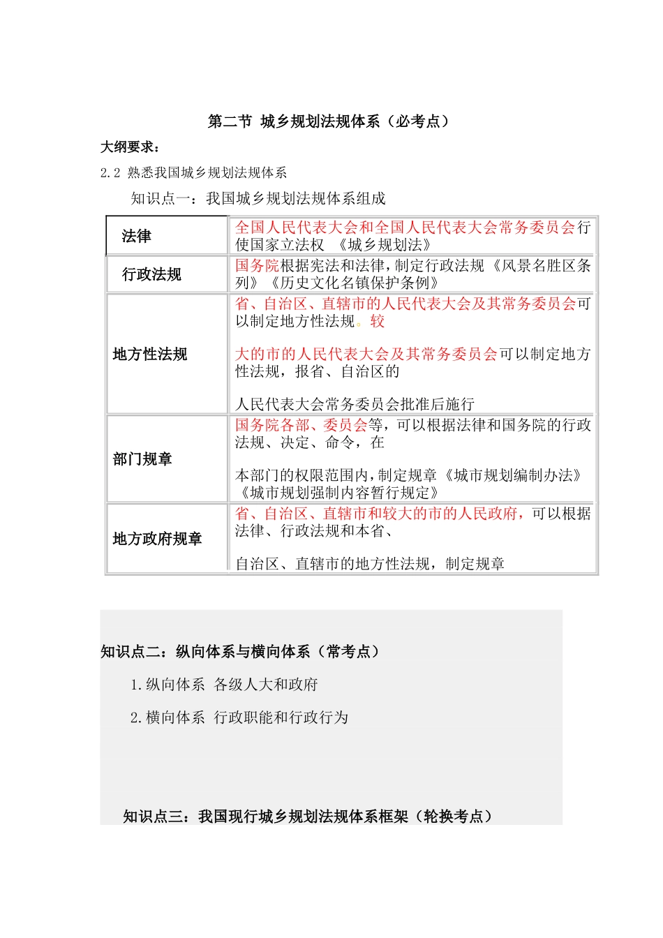 第二节 城乡规划法规体系.doc_第1页