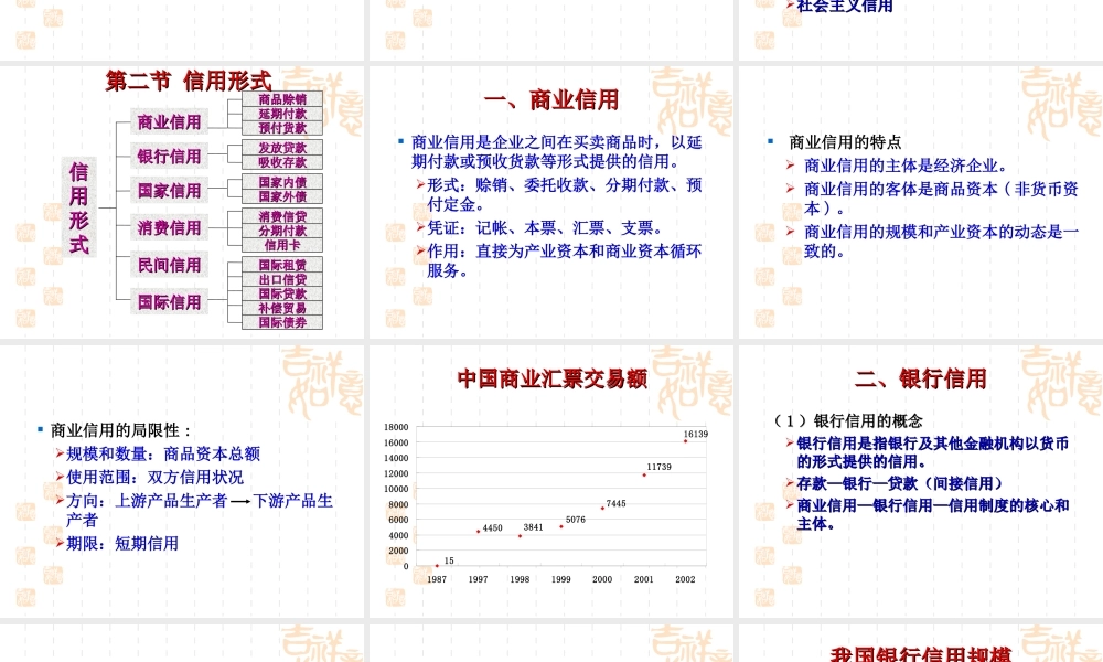 第二章 信用、利息与利率.ppt