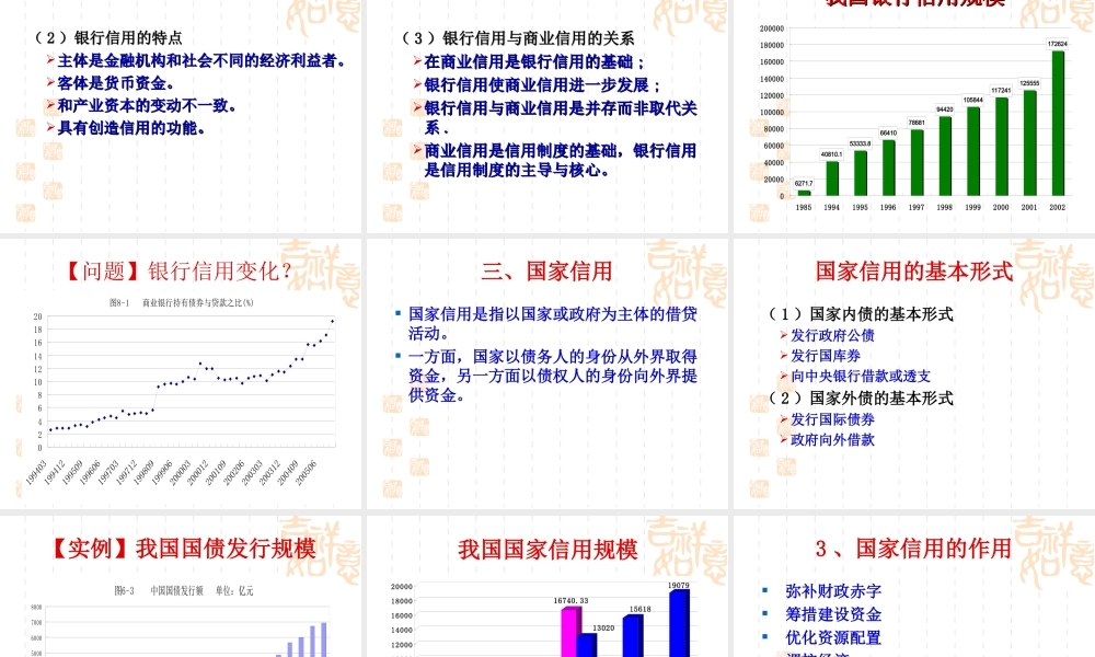 第二章 信用、利息与利率.ppt