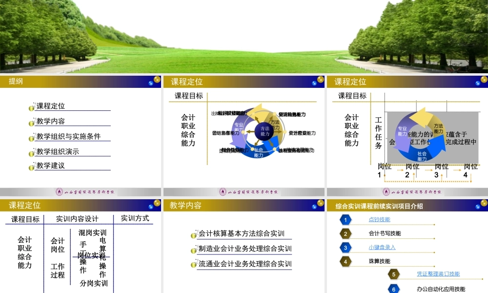 第二部分会计岗位实训.ppt
