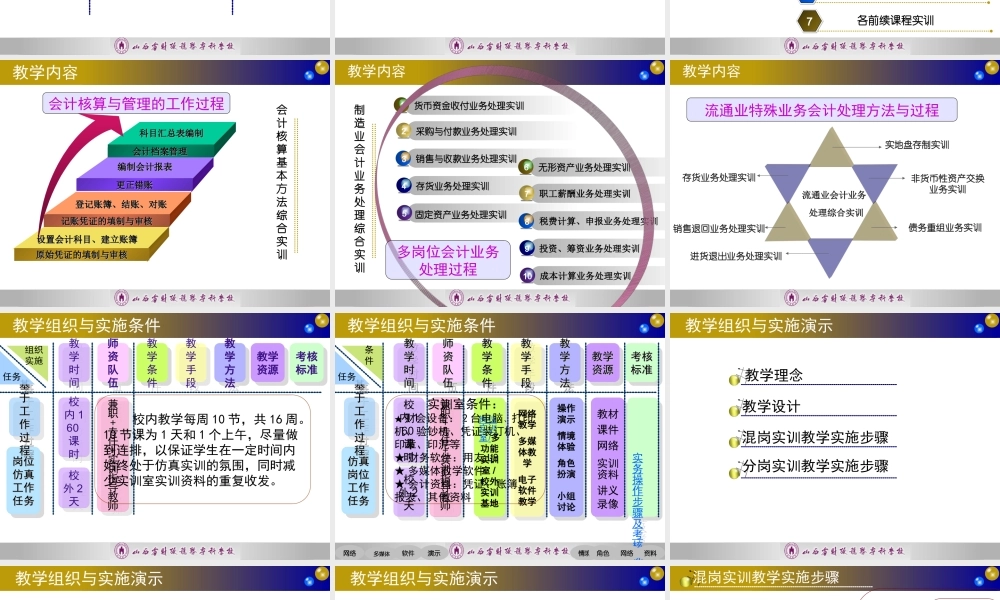 第二部分会计岗位实训.ppt
