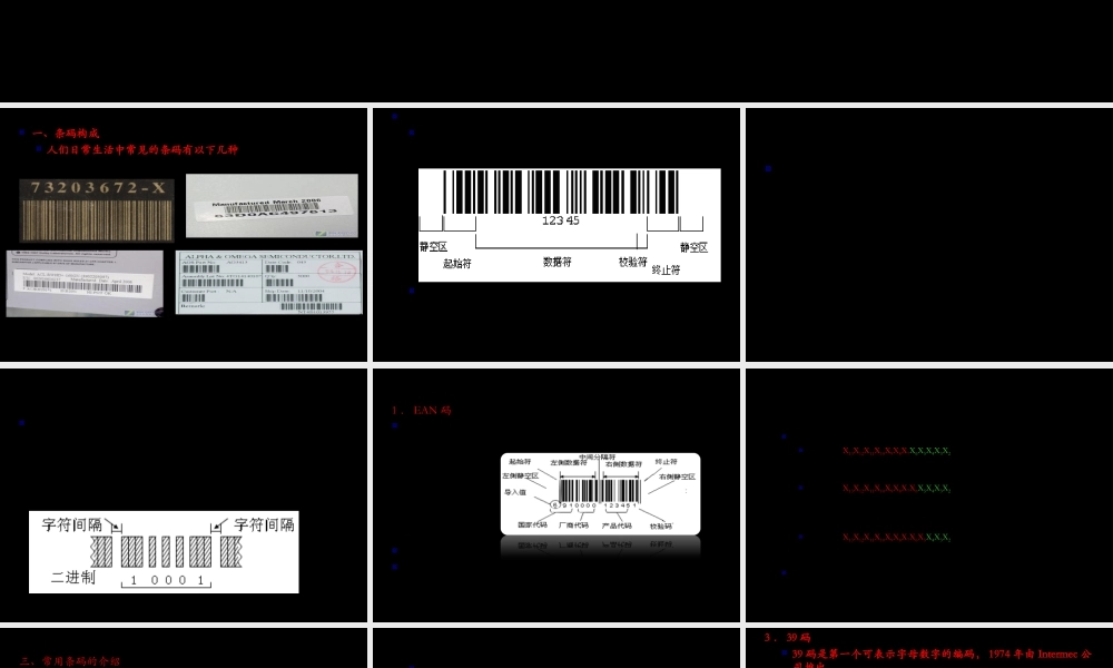 第二章 物流条码技术.ppt
